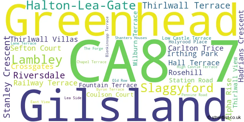A word cloud for the CA8 7 postcode